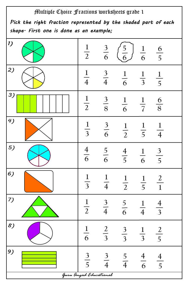 2nd Grade Fractions Worksheet 3 2nd Grade Fractions Worksheets In 2020 with Images