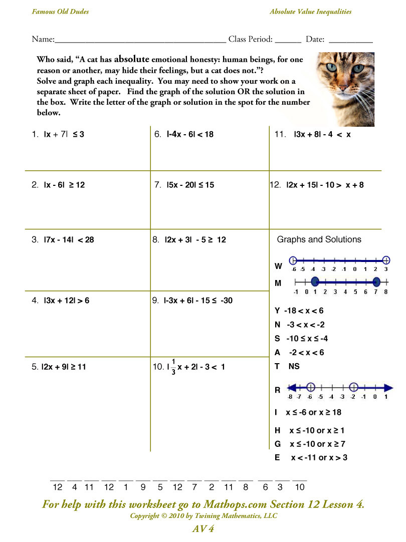 Absolute Value Equations Worksheet Absolute Value Worksheets for Educations Absolute Value
