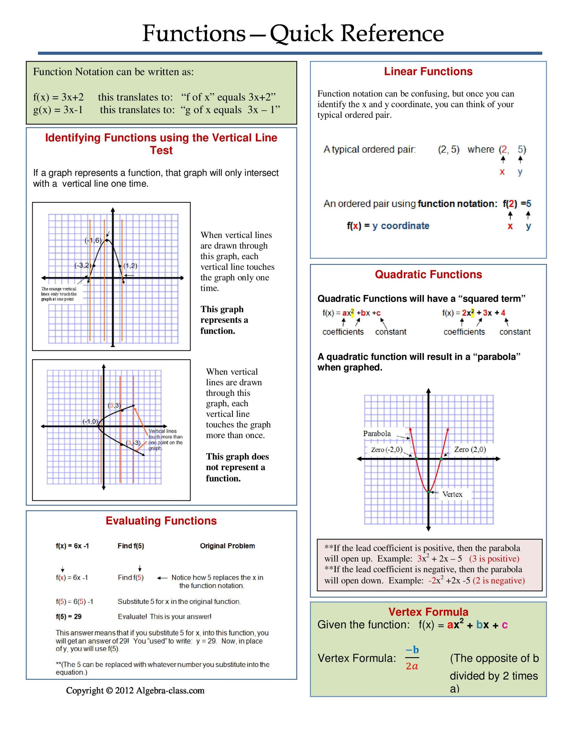 Algebra 1 Function Notation Worksheet E Page Notes Worksheet for A Functions Unit