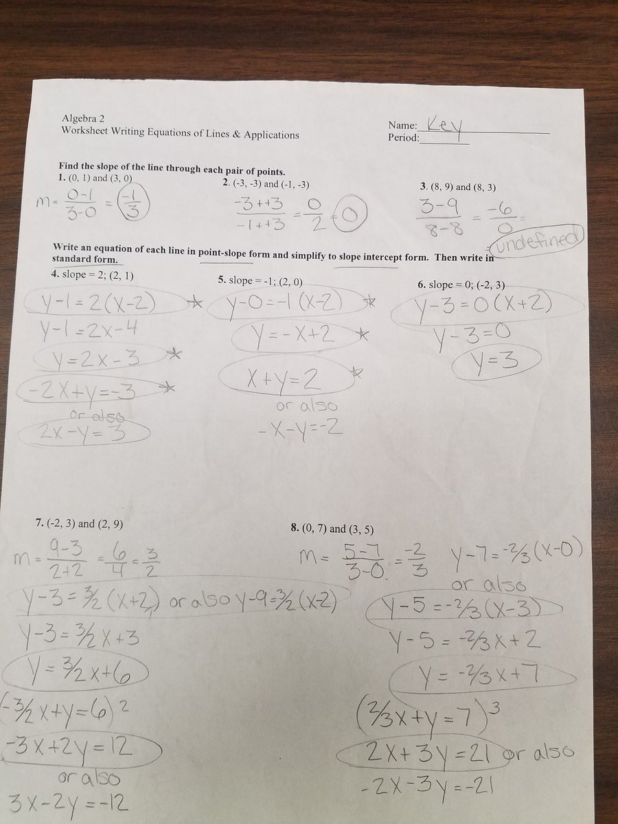 Algebra 2 Review Worksheet Ms Kopf On Twitter &quot;algebra 2 Writing Equations Of Lines