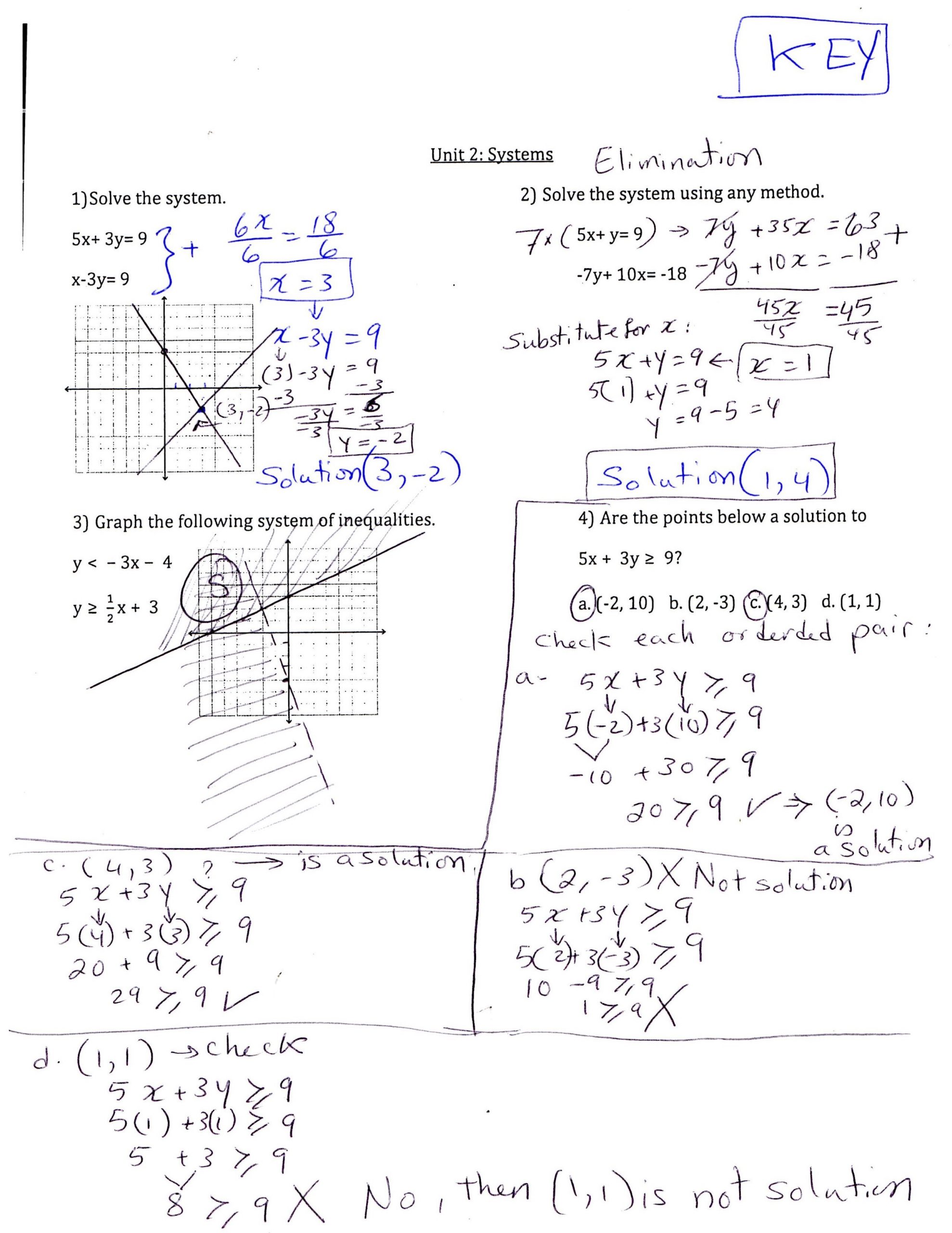 Algebra 2 Review Worksheet Review Systems Worksheet Answer Key