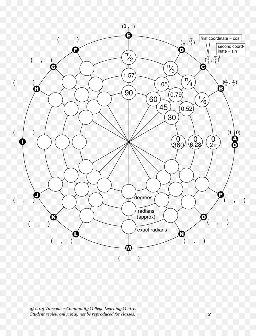 Angles In A Circle Worksheet Unit Circle Png 2550 3300 Free Transparent