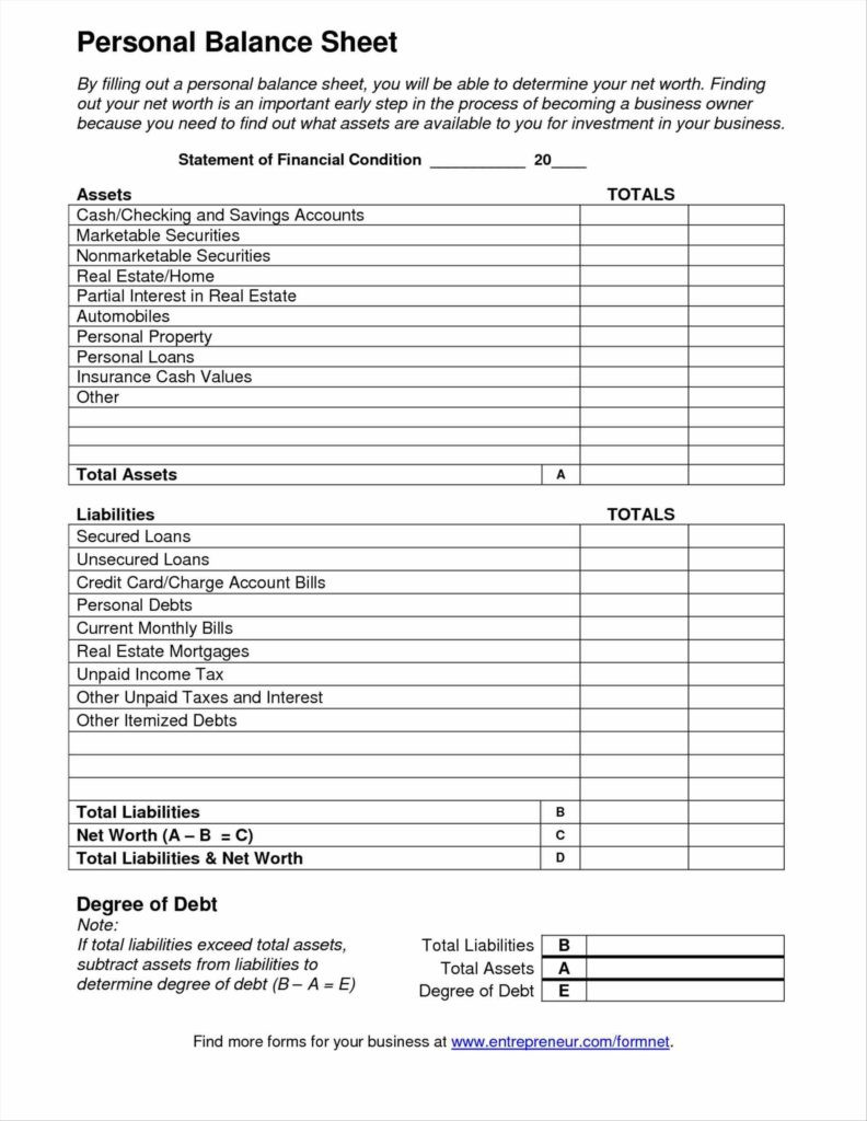 Assets and Liabilities Worksheet Sample Balance Sheet for Small Business and Sheet