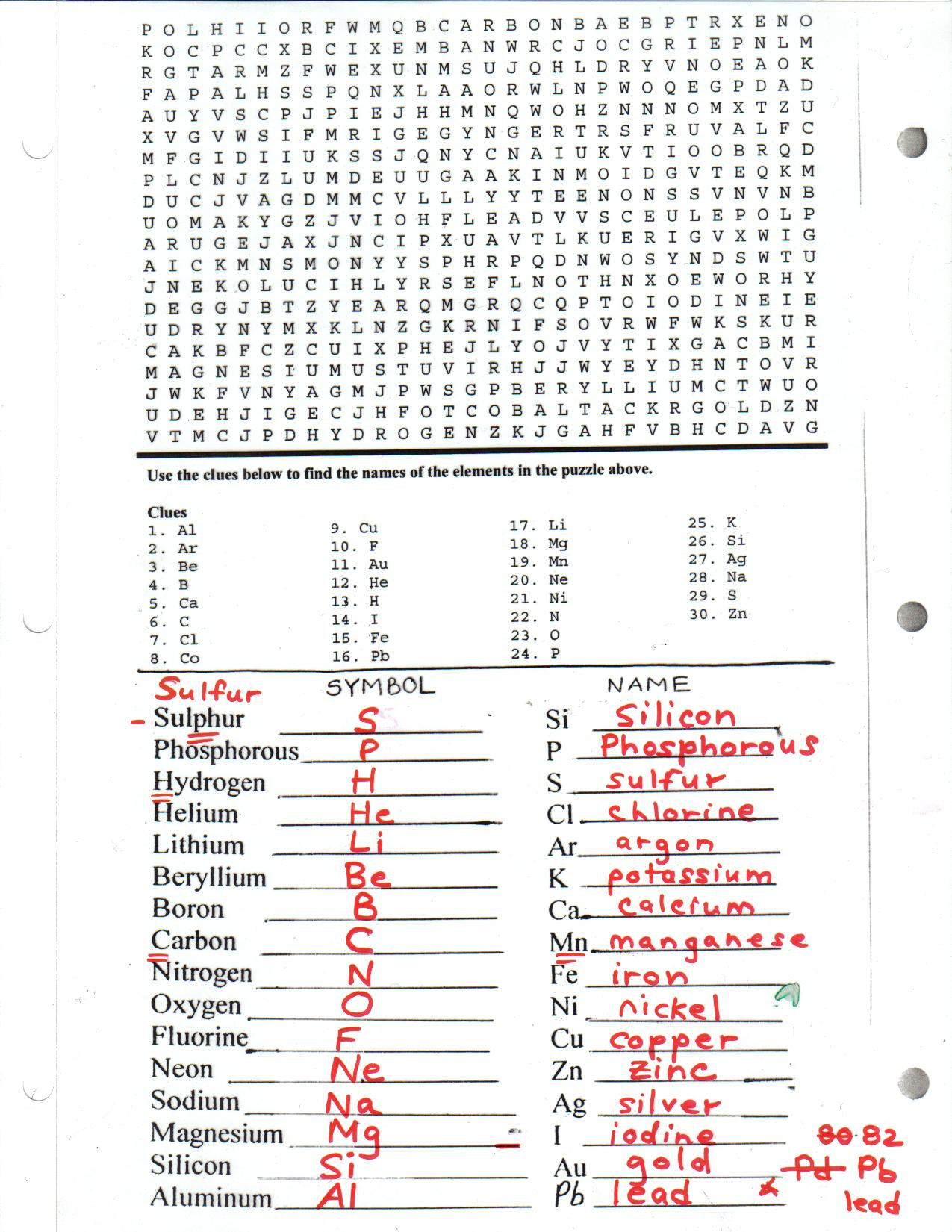 Atoms and Elements Worksheet toxic Science