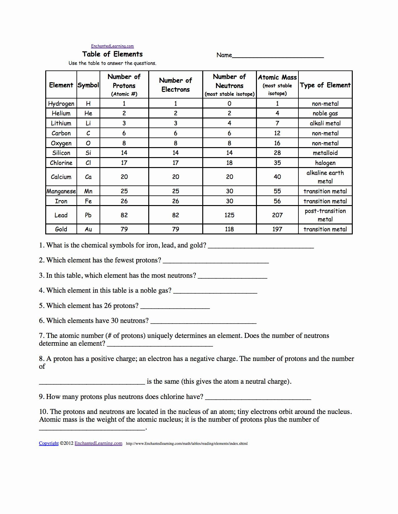 Atoms and isotopes Worksheet Answers 50 isotope Practice Worksheet Answer Key 2020