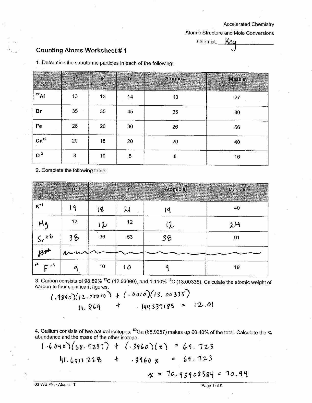 Atoms Vs Ions Worksheet atoms Molecules and Ions Worksheet Answers Search