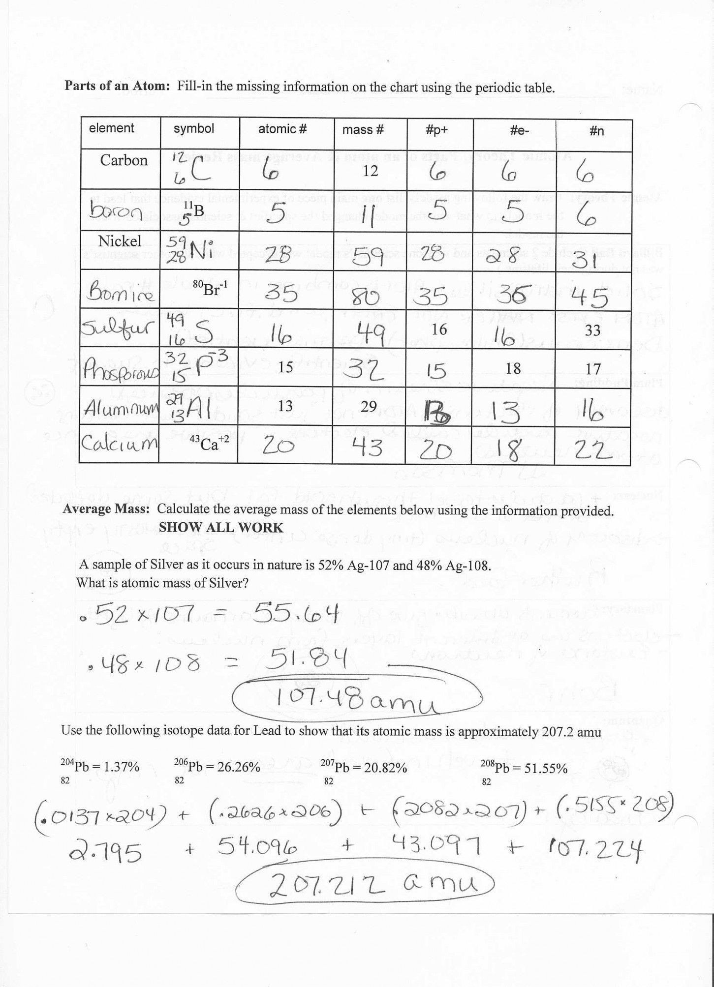 Atoms Vs Ions Worksheet Development atomic theory Worksheet atoms and Periodic