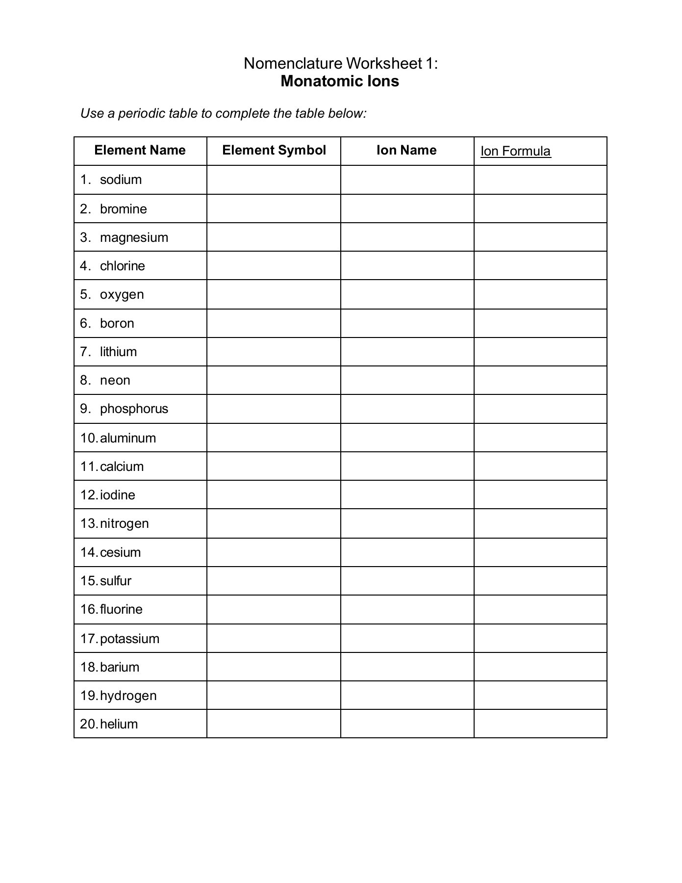 Atoms Vs Ions Worksheet Monatomic Ions Academic Puter Center Pages 1 12