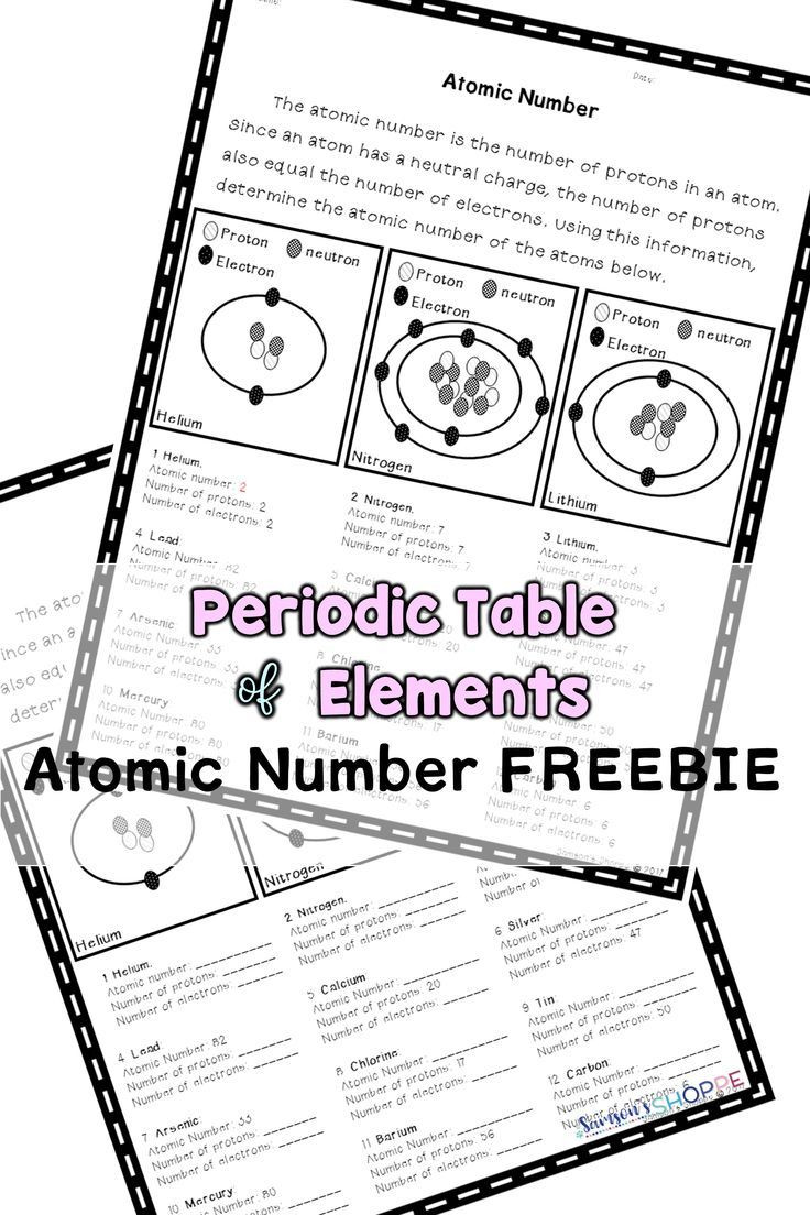 Atoms Worksheet Middle School atoms Periodic Table Of Elements
