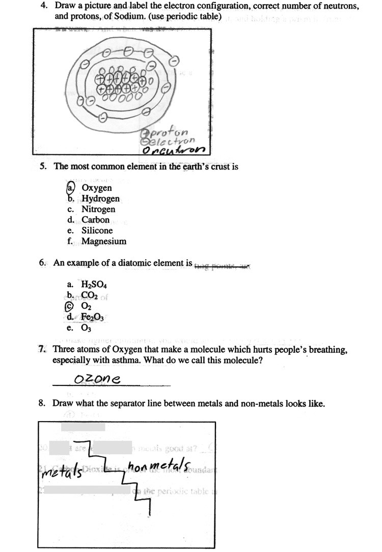 Atoms Worksheet Middle School Vocabulary