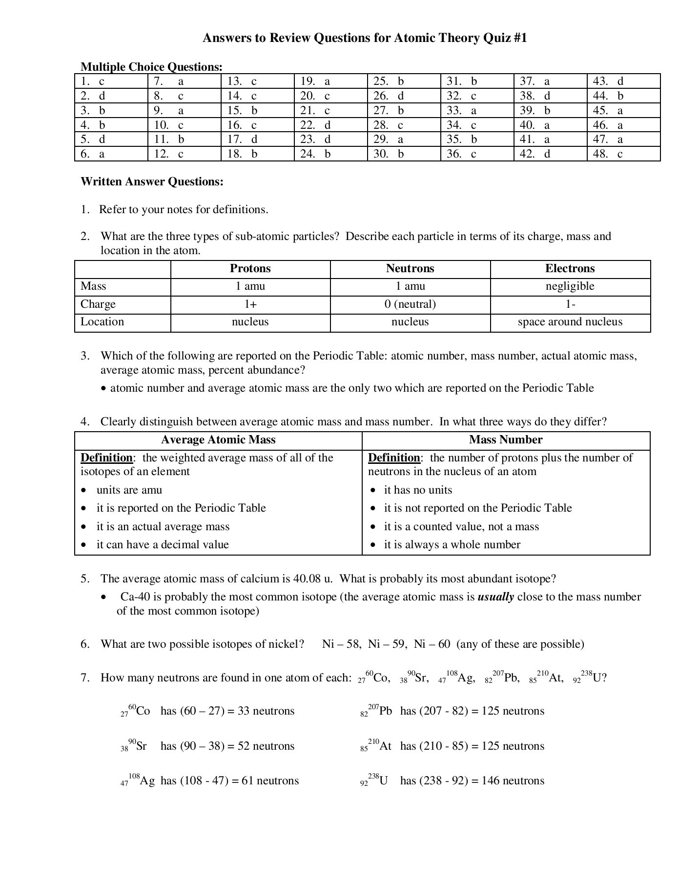 Average atomic Mass Worksheet Answers to Review Questions for atomic theory Quiz 1 Pages