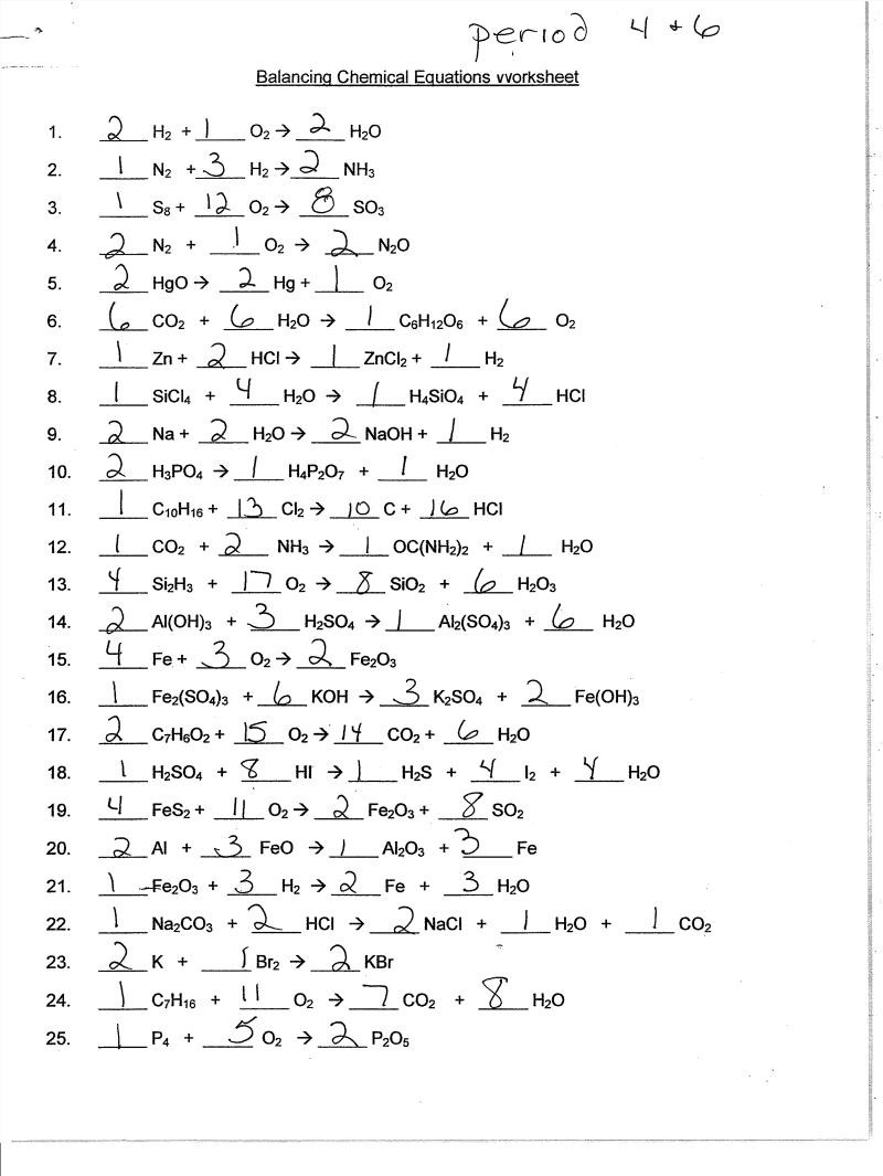 Balancing Equation Worksheet with Answers 27 Balancing Chemical Equations Worksheet Answers
