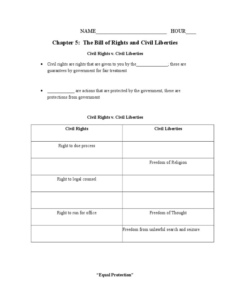Bill Of Rights Scenario Worksheet Chapter 5 the Bill Of Rights and Civil Liberties Notes