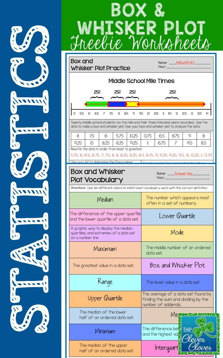 Box and Whisker Plot Worksheet This Resource Can Be Used for Practice with Creating and