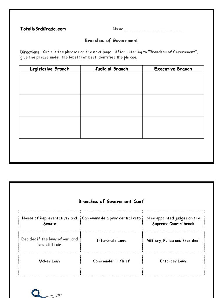 Branches Of Government Worksheet Pdf 3rd Grade Branches Of Government Worksheet