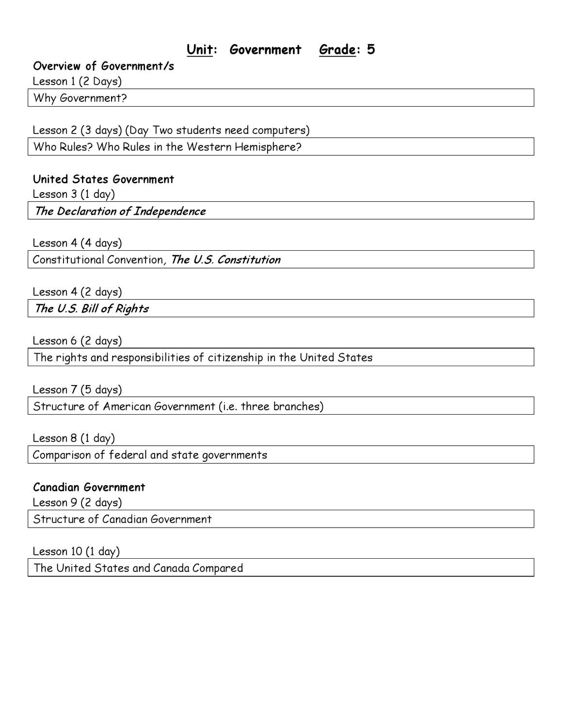 Branches Of Government Worksheet Pdf Grade 5 Government Unit by Half Hollow Hills Schools issuu