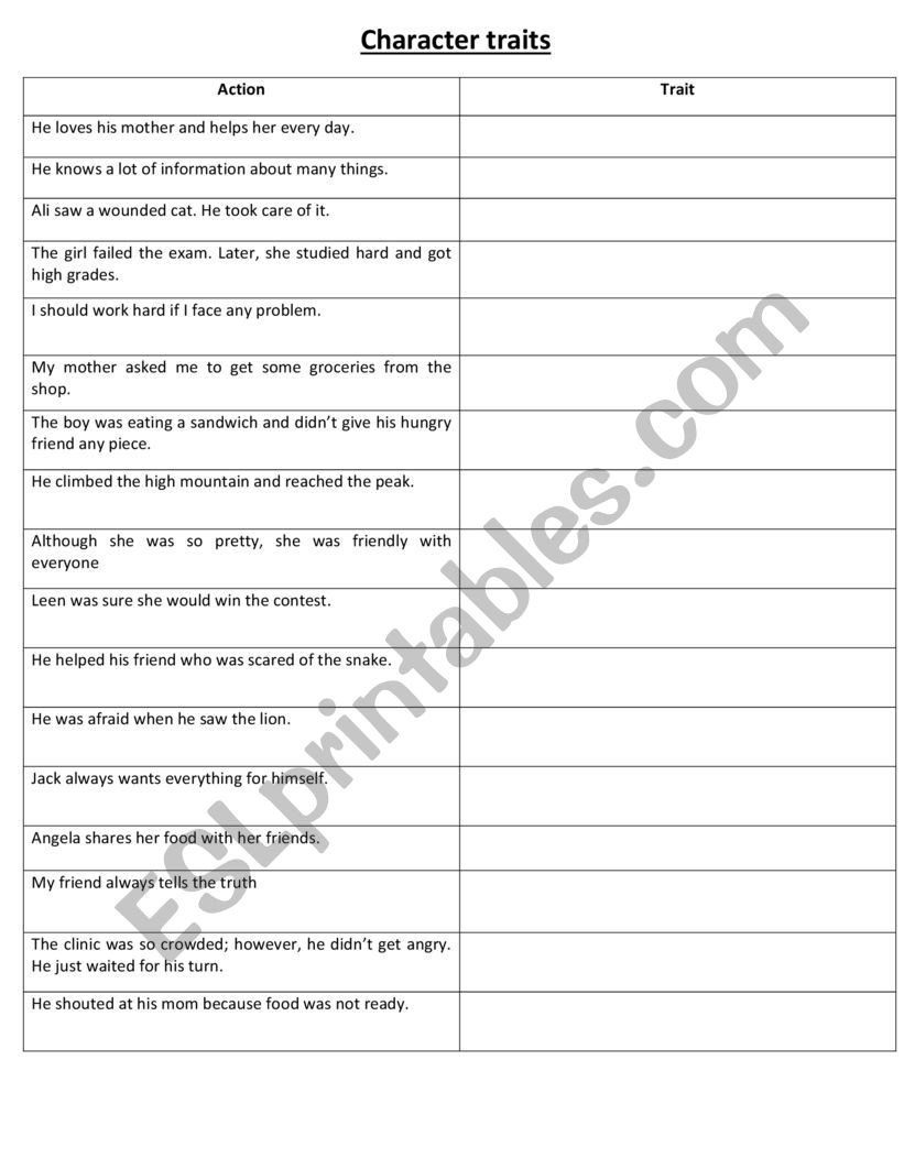 Character Traits Worksheet Pdf Character Traits Esl Worksheet by Mirna