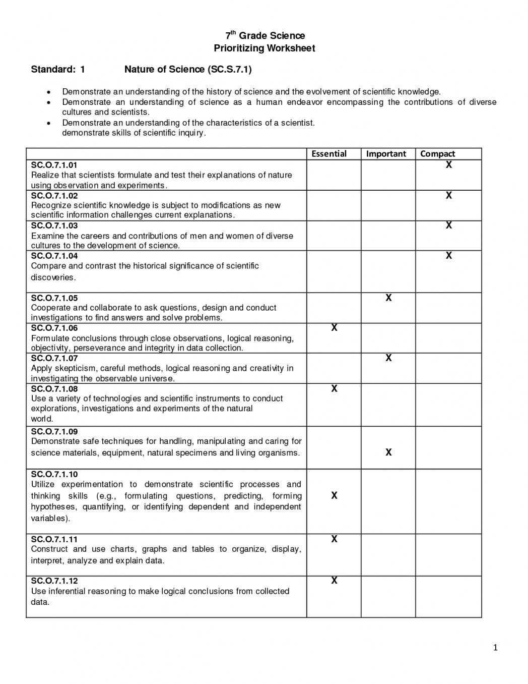 Characteristics Of Life Worksheet Unique What is Life Science Worksheet
