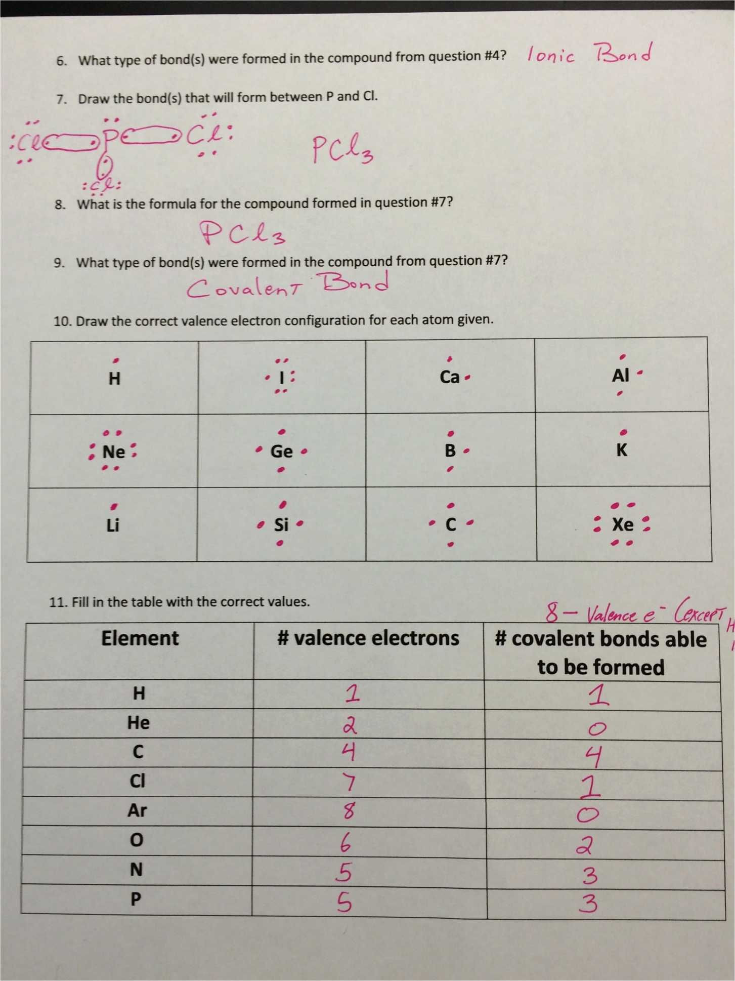 Chemical Bonding Worksheet Answers Lewis Dot Diagrams Chemistry Handout Answers Diagram Base