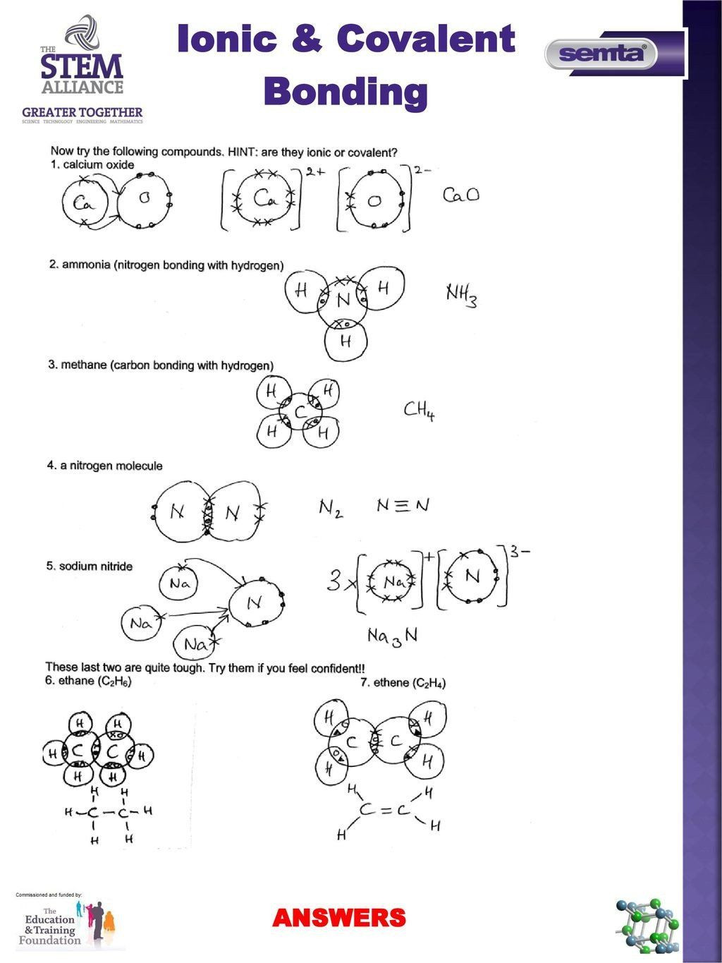 Chemical Bonding Worksheet Key Chemical Bonding Worksheet Key as Level Chemistry Bonding
