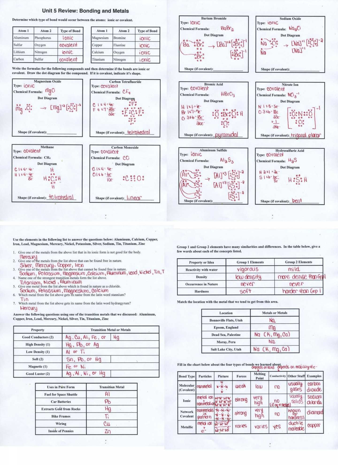 Chemical Bonds Worksheet Answers Chemical Zoo Worksheet Answers