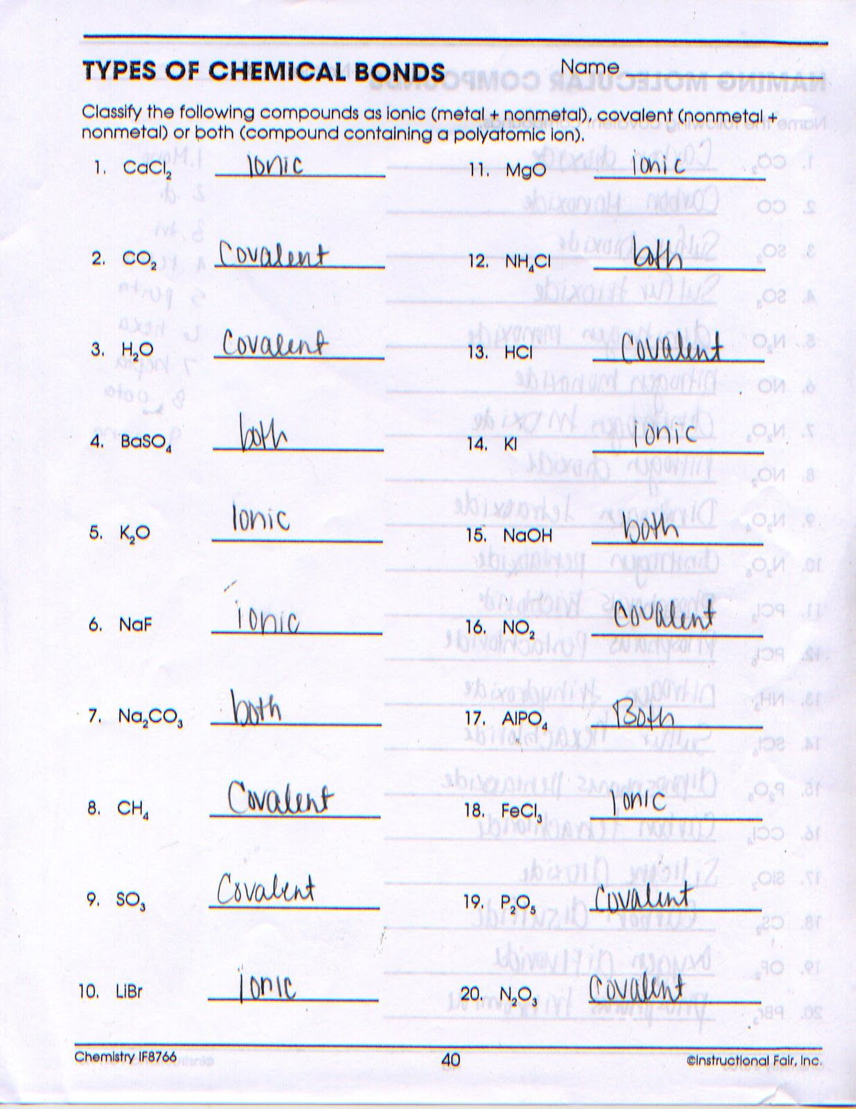 Chemical Bonds Worksheet Answers Sierras Chemistry Blog Types Of Chemical Bonds In 2020