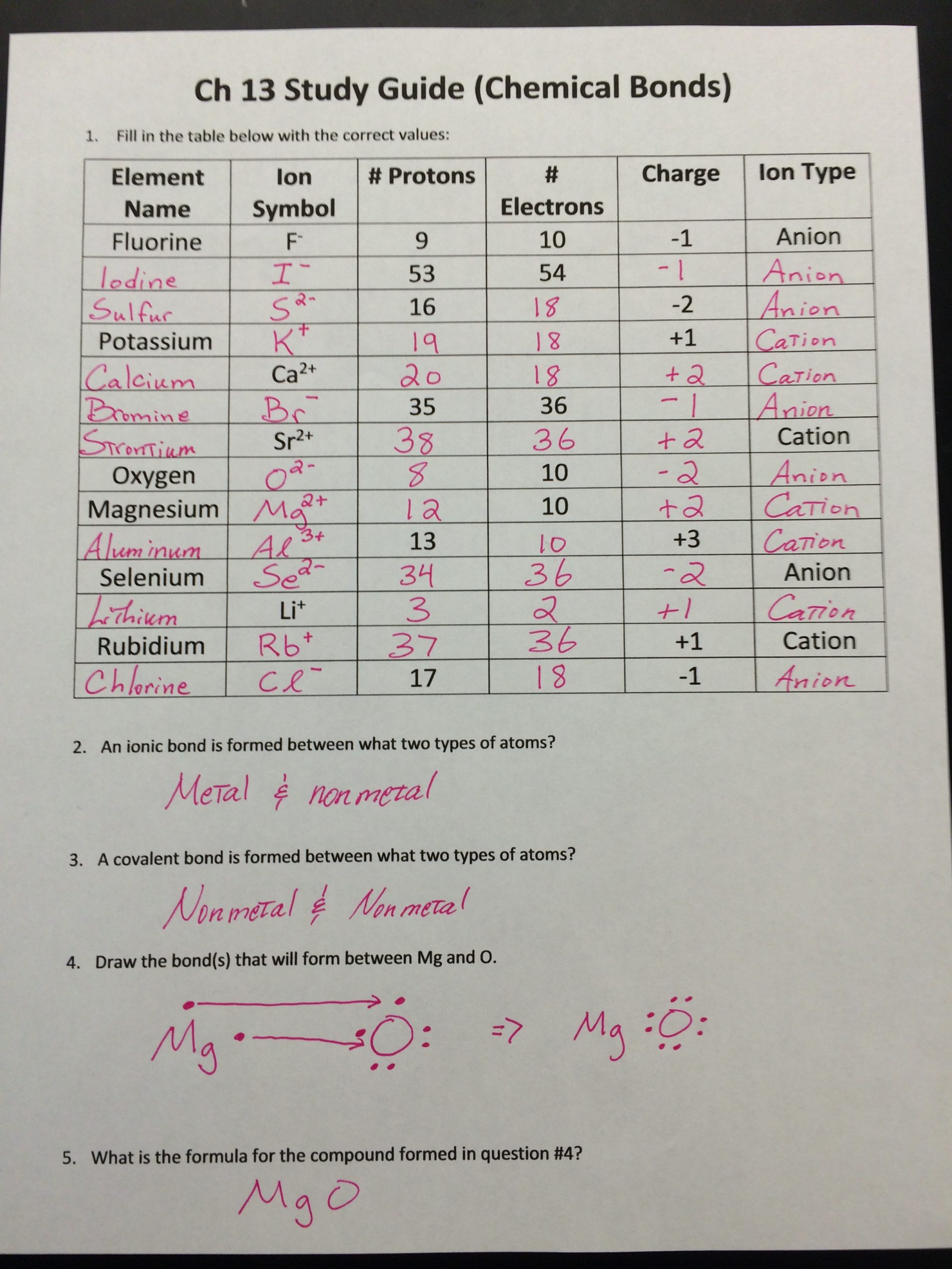 Chemical Bonds Worksheet Answers Worksheet Chemical Bonding with Answers