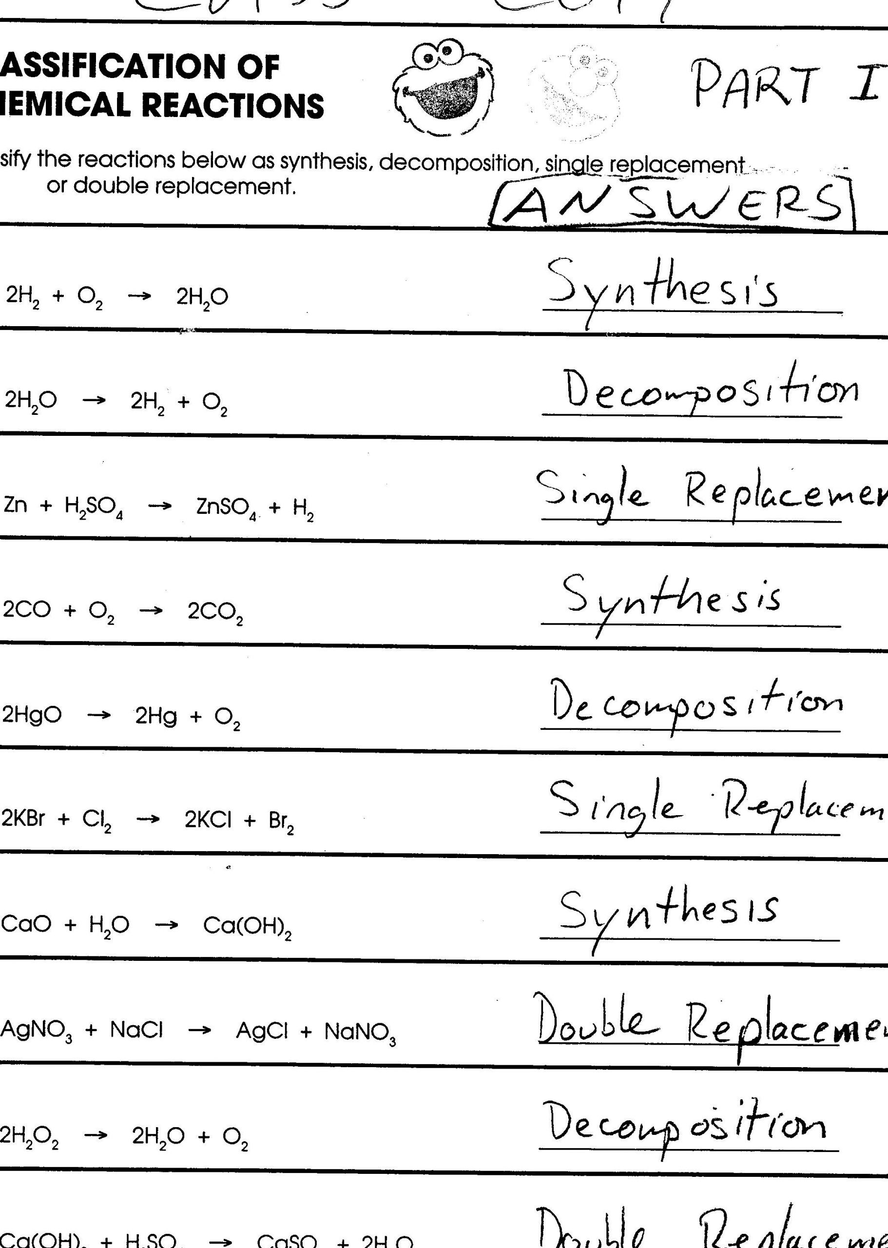 Chemical Reaction Type Worksheet 10 Classifying Chemical Reactions Worksheet Answers