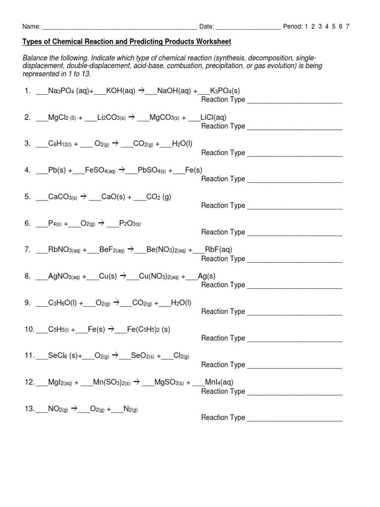 Chemical Reaction Type Worksheet Types Of Chemical Reaction and Predicting Products Worksheet