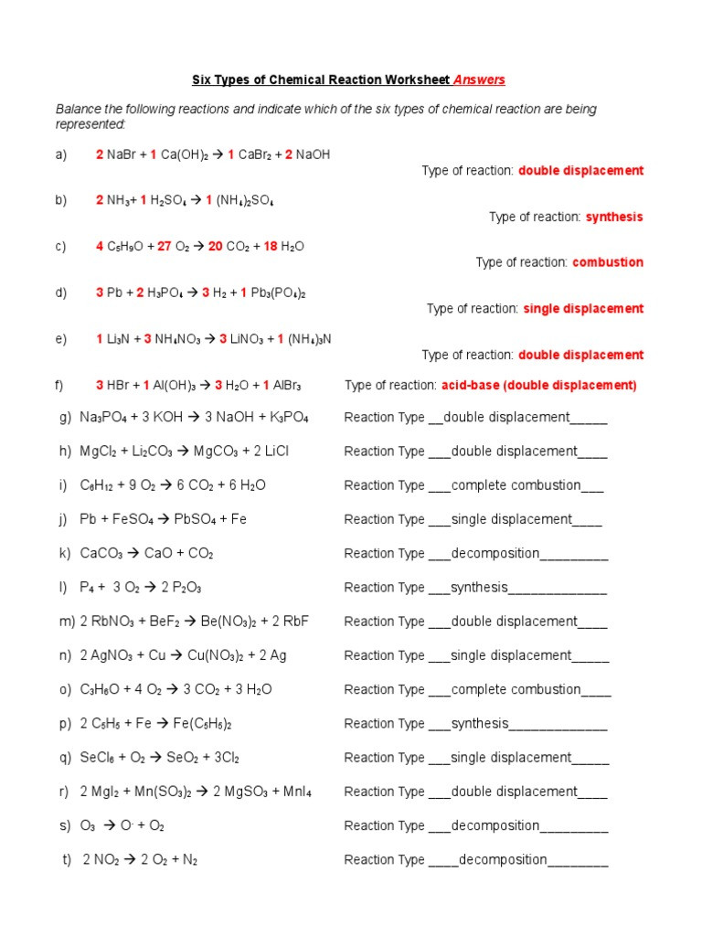 Chemical Reaction Type Worksheet Types Of Chemical Reaction Worksheet Practice Answers