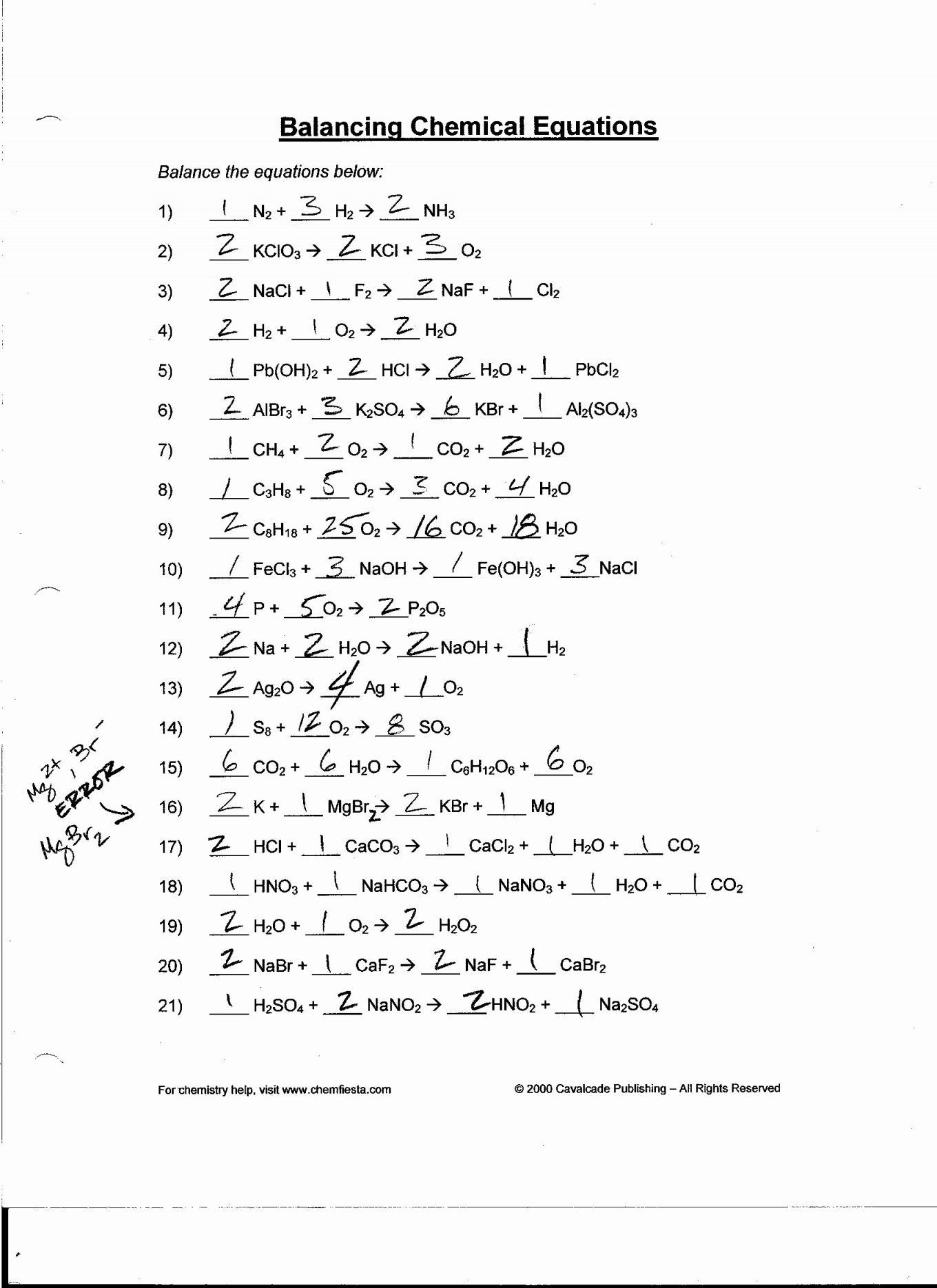 Chemical Reaction Type Worksheet Types Reactions Chemistry Worksheet