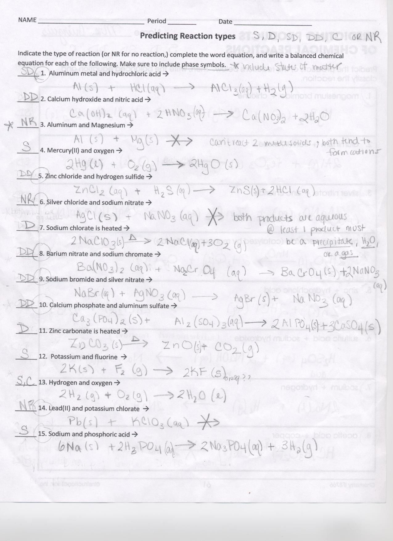 Chemical Reaction Type Worksheet Worksheet 2 Synthesis Reaction Answers