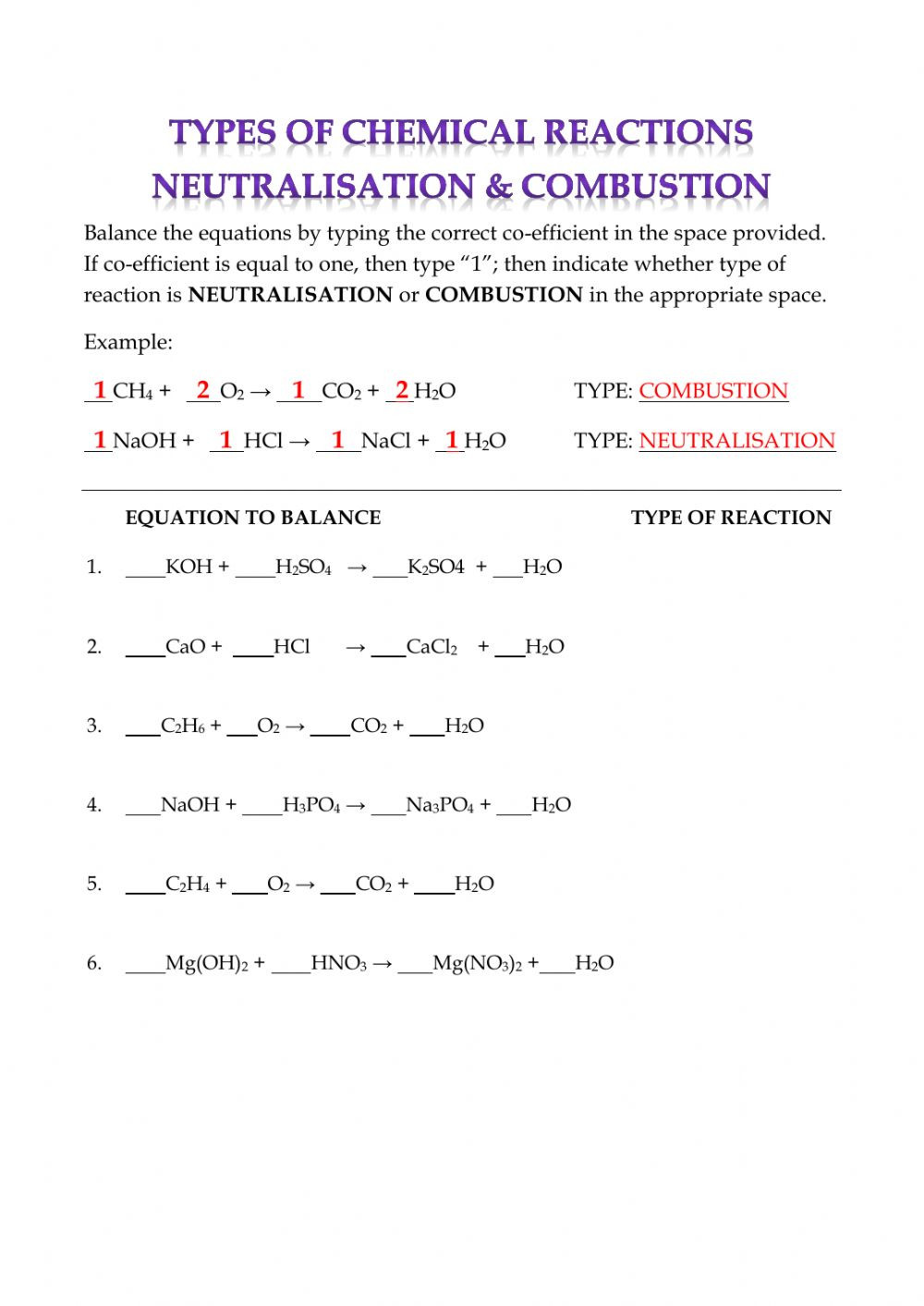 Chemical Reactions Types Worksheet Types Of Chemical Reactions Bustion Interactive Worksheet