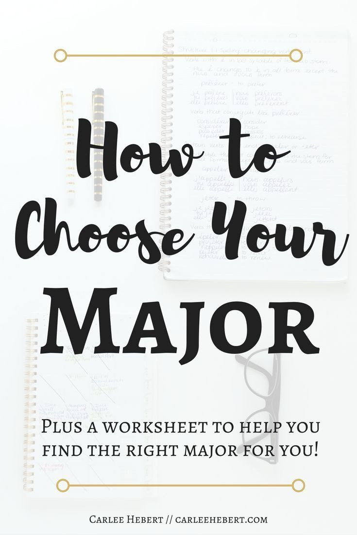 Choosing A College Worksheet Choosing A College Worksheet Learn How to Choose Your Major