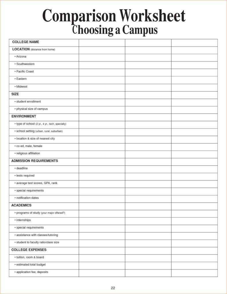 Choosing A College Worksheet What is Home Loan Parison Rate and Spreadsheet Mortgage