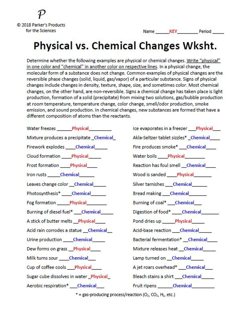 Classification Of Chemical Reactions Worksheet Physical Change Versus Chemical Reaction Classification Worksheet