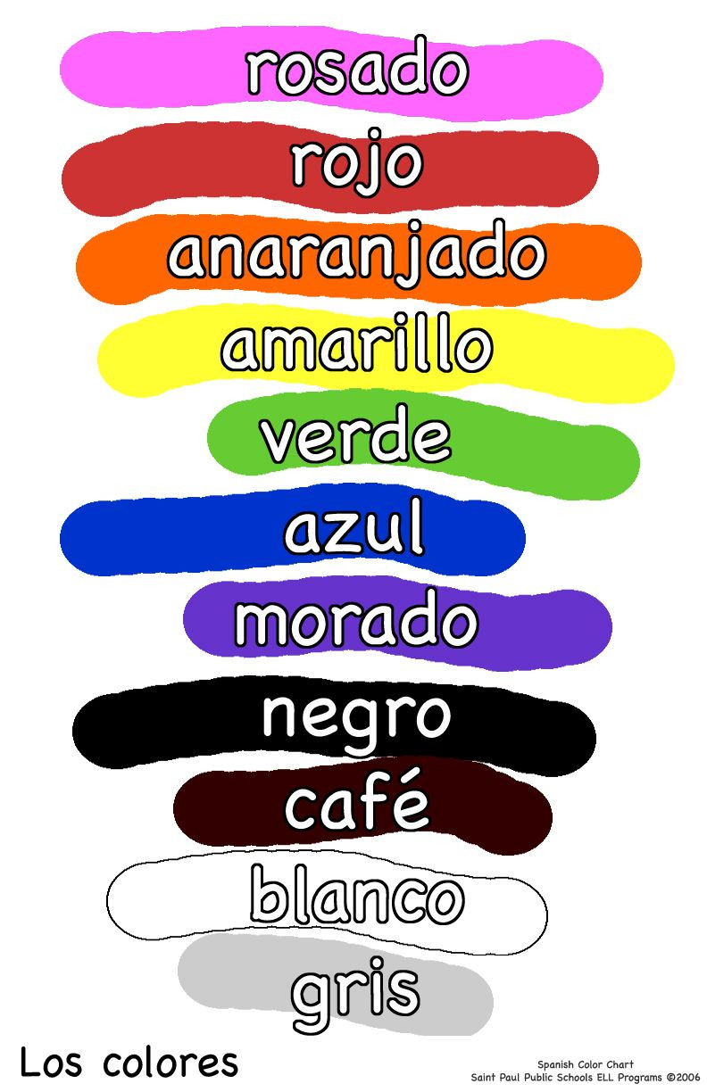 Colors In Spanish Worksheet Thursday 5 21 15 B Day