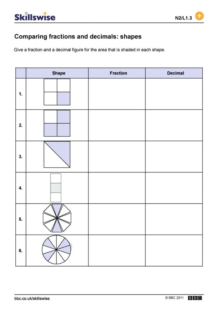 Comparing Fractions and Decimals Worksheet Fractions and Decimals Worksheets – Timothyfregosoub