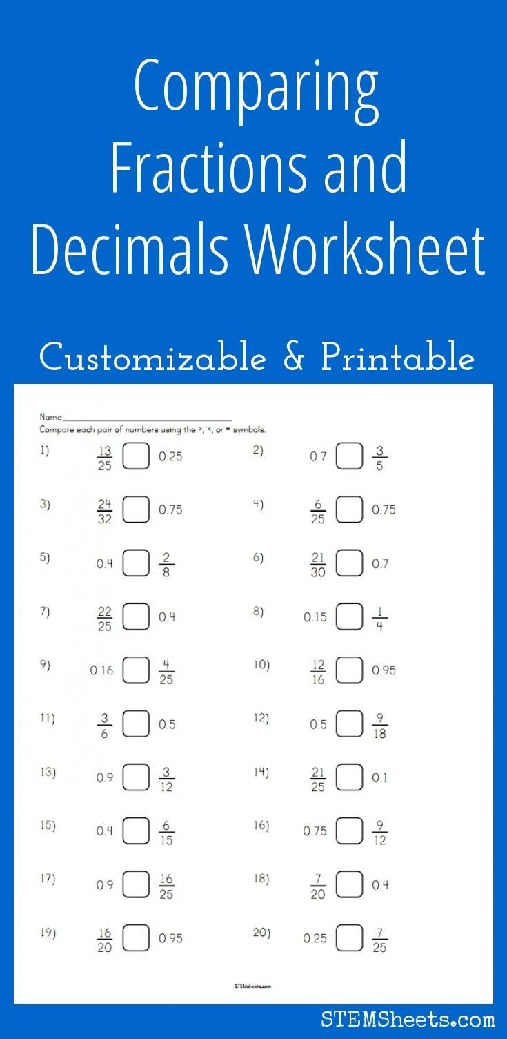 Comparing Fractions and Decimals Worksheet Paring Fractions and Decimals Worksheet Customizable