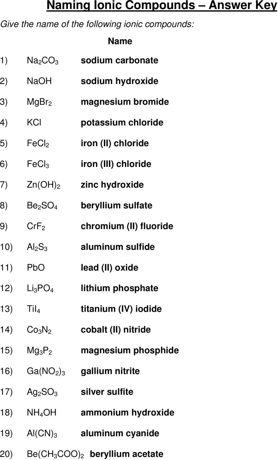 Compounds Names and formulas Worksheet Naming Ionic Pounds Answer Key Pdf Free Download