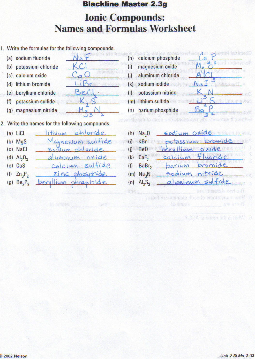 Compounds Names and formulas Worksheet Port Manteaux Word Maker
