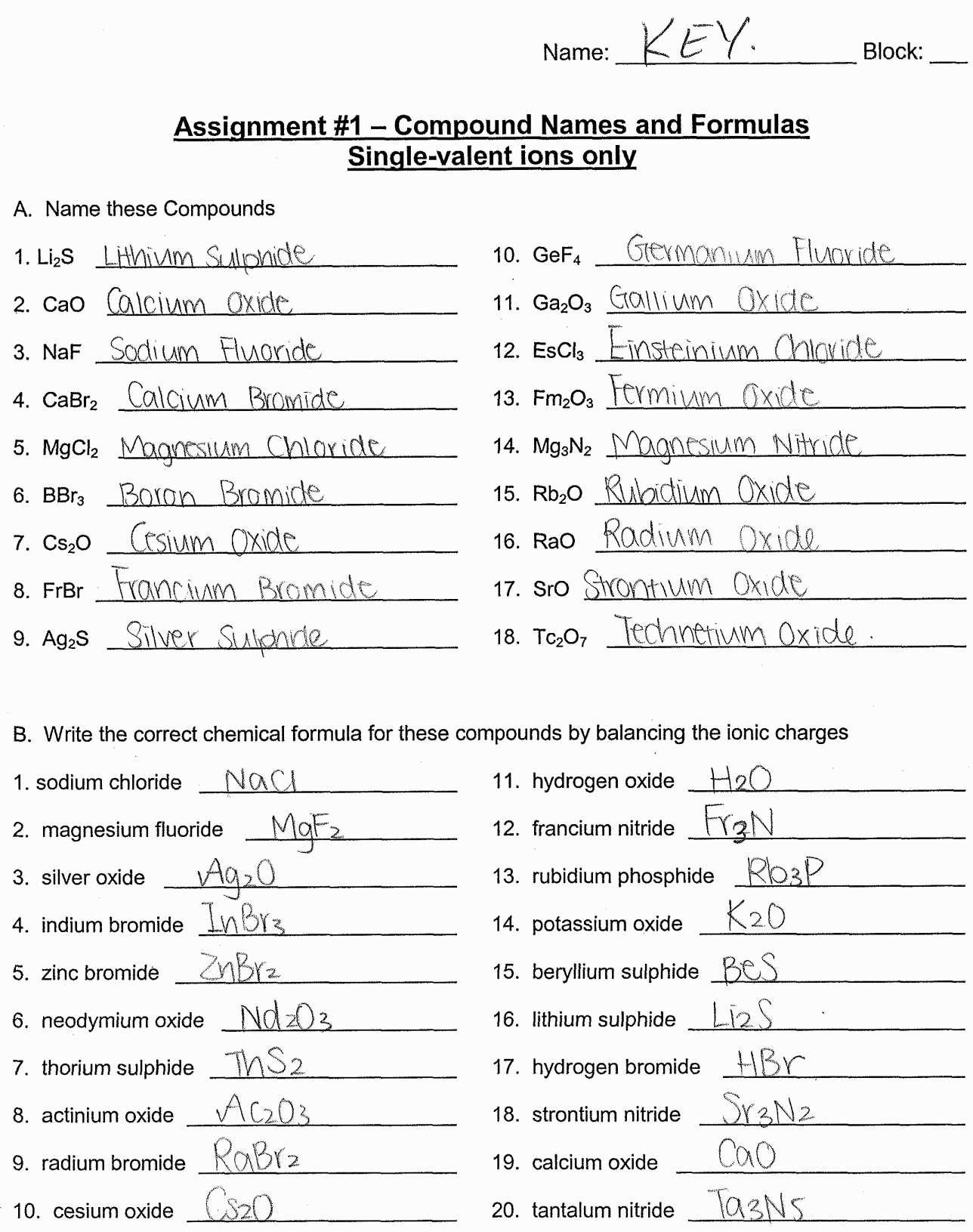 Compounds Names and formulas Worksheet Simple Ionic Pounds Worksheet Answers