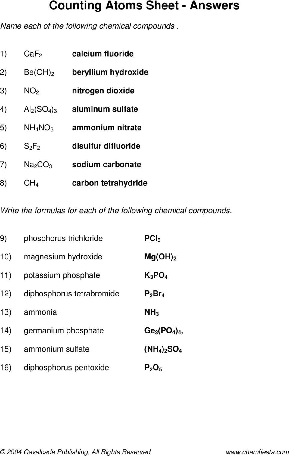Compounds Names and formulas Worksheet Worksheet 23 Writing formulas Chemistry Answers