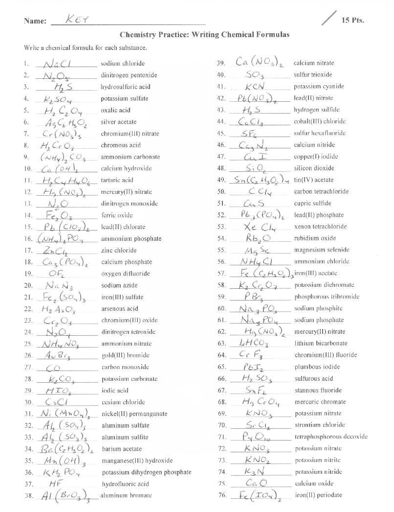 Compounds Names and formulas Worksheet Writing formulas and Naming Pounds Worksheet Nidecmege