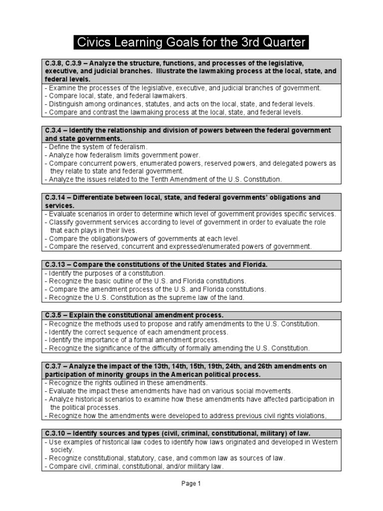 Constitutional Principles Worksheet Answers Constitutional Principles Worksheet