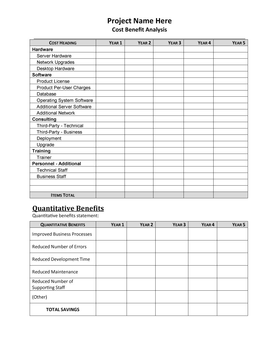 Cost Benefit Analysis Worksheet 40 Cost Benefit Analysis Templates &amp; Examples Templatelab