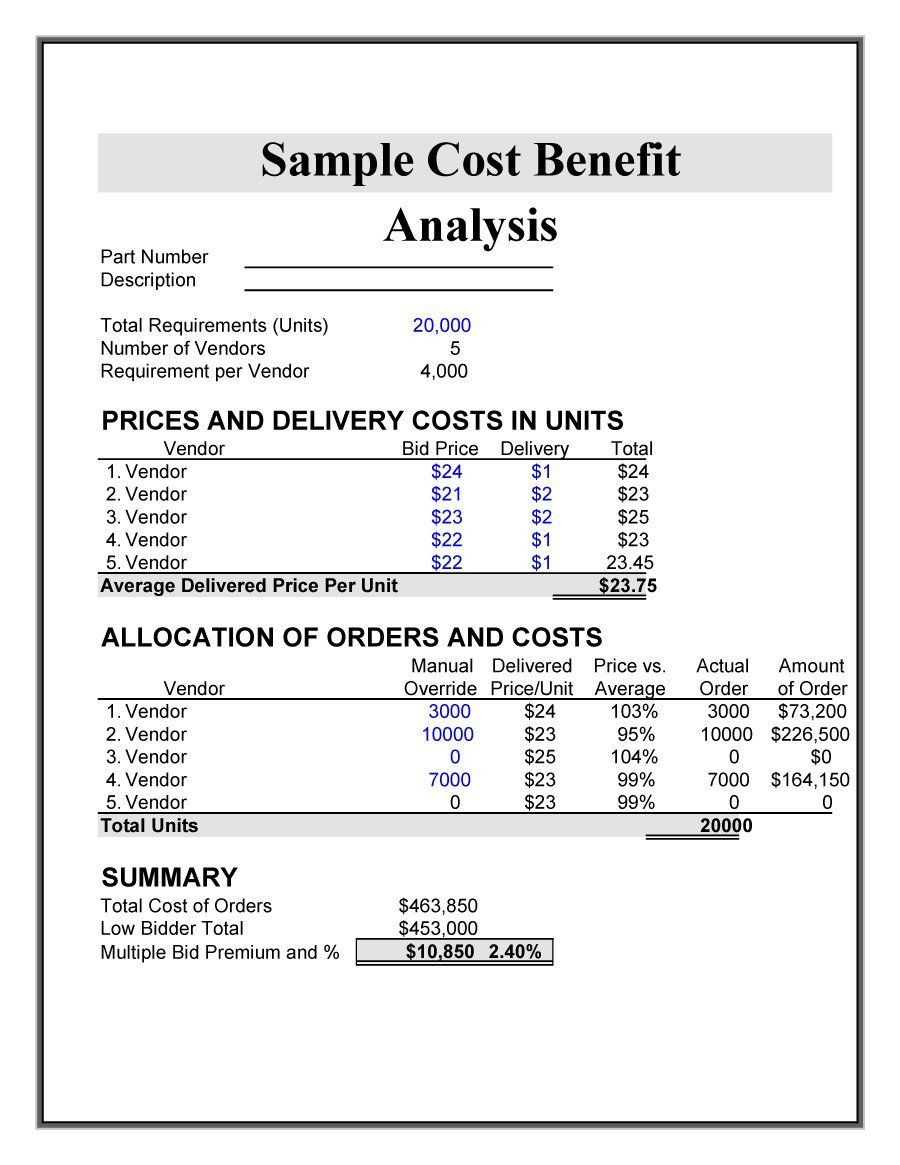 Cost Benefit Analysis Worksheet Cost Benefit Analysis Template