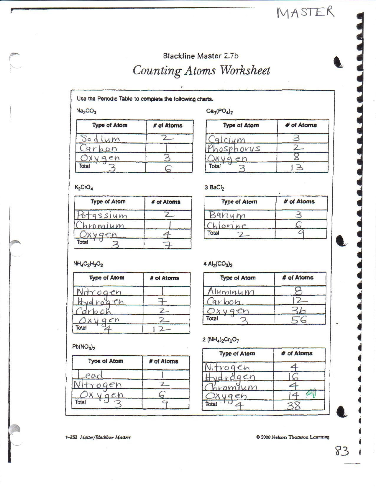 Counting atoms Worksheet Answers 31 Awesome Counting atoms Worksheet Design Ideas