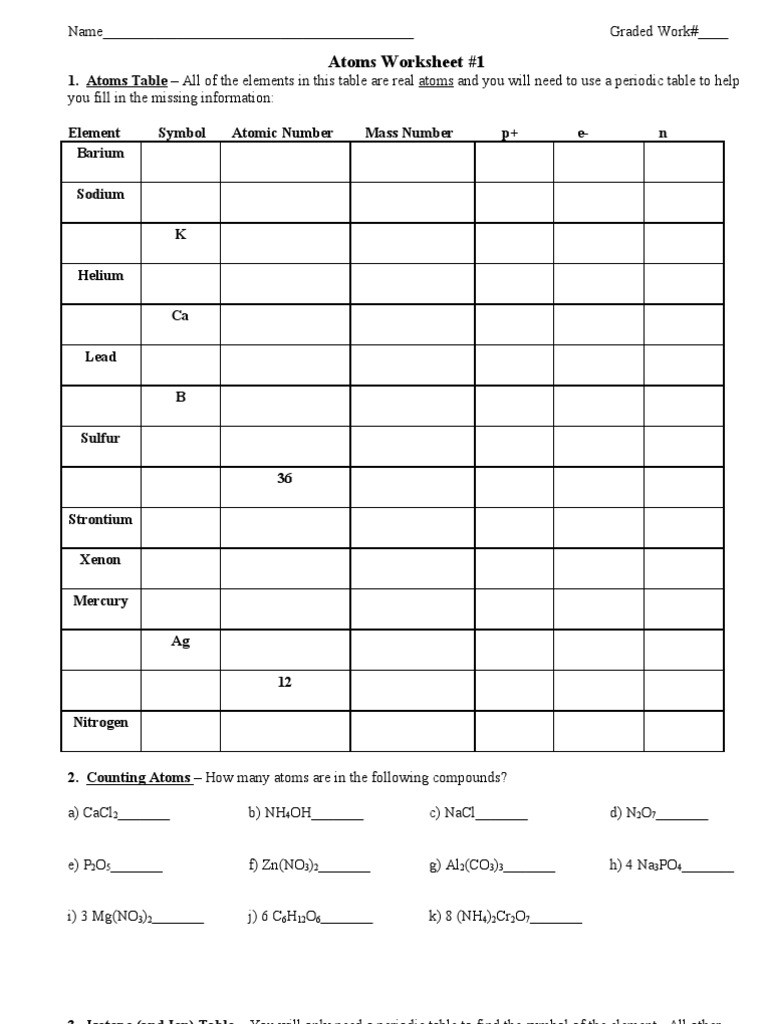Counting atoms Worksheet Answers atoms Ws 1 2011