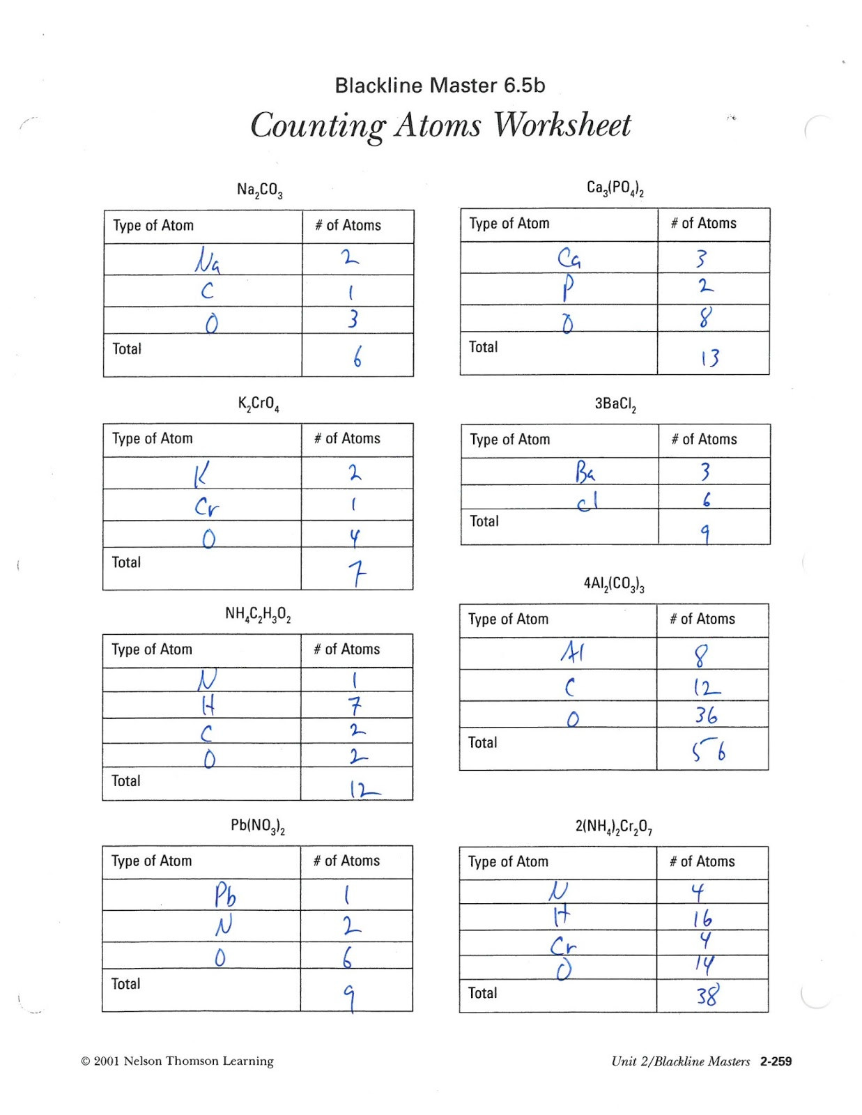 Counting atoms Worksheet Answers Mr Kasprick S Science 10 Class Cr3 Represent Chemical